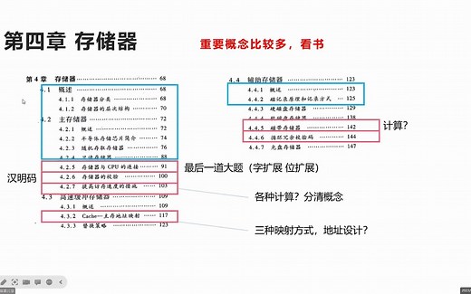 计算机组织与结构-知识点梳理，解读每部分可能考察的题型和细节
