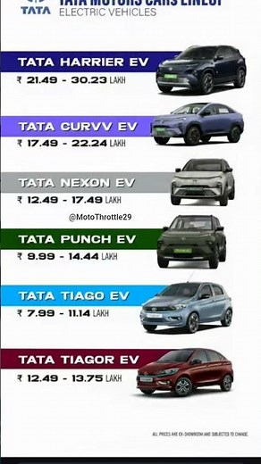 🔥 Tata Motors EV Lineup 2025 – Complete Price List! ⚡🚗