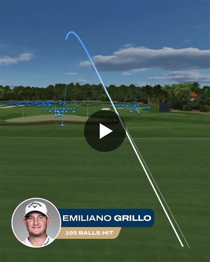 PGA TOUR Introduces TOURCAST Range for THE PLAYERS Championship | PGA TOUR posted on the topic | LinkedIn