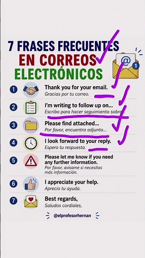 Learn How to Write Professional Emails in English