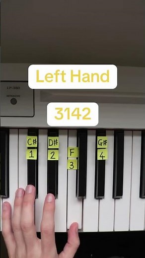 Nuvole Bianche - Ludovico Einaudi (Easy Piano Tutorial) #piano #pianotutorial #pianolessons
