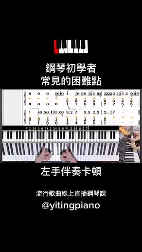 線上直播鋼琴教學：克服初學者困難