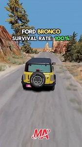 Jump And Brake Test | Mody Amr - Gaming