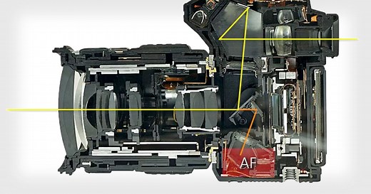 How DSLR Phase Detection Autofocus Works