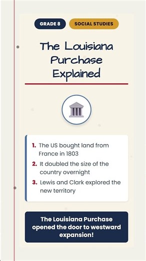 The Louisiana Purchase Explained #Shorts