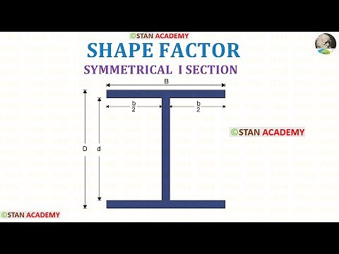 Shape Factor for Symmetrical I Section
