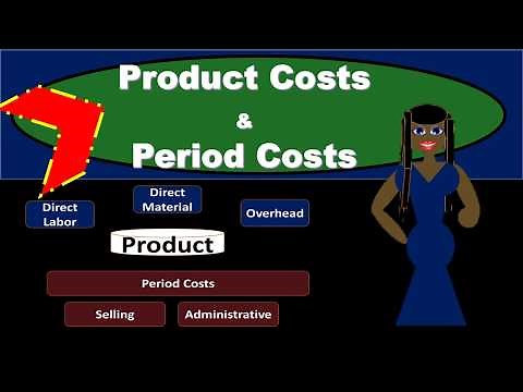 Product Costs & Period Costs - Managerial Accounting