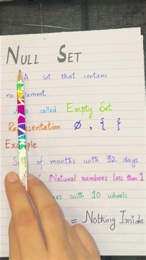 Null Set Explained in 60 Seconds | Definition & Easy Example | Infinity Math