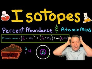 Isotopes: Percent Abundances and Atomic Masses