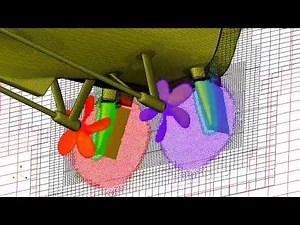 OpenFOAM ship hydrodynamics simulation