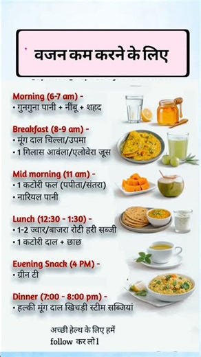 5 food items for losing weight #health#weightloss#fitness