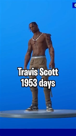 Fortnite’s RAREST Skins…