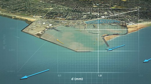 Water Injection Dredging - How does it work (ES)