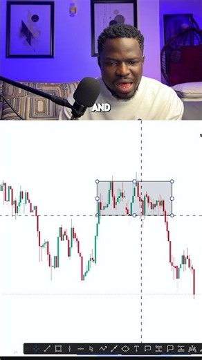 How to Trade Consolidation Like a Pro