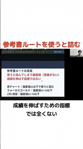 参考書ルートは「使ってはいけない指標」〜医学部受験