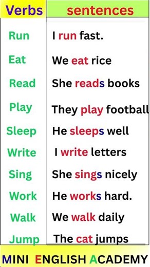 VERBS WITH SENTENCE 🤗🤗❤️❤️✅✅