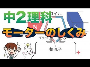 [Junior High School 2nd Year Science] How a Motor Works [Physics Video 12]