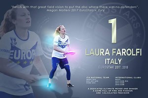 11K views · 181 reactions | Introducing from Italy, the team spark plug: LAURA FAROLFI #1 Every Wednesday we will be introducing a new member of the 2018 EuroStars in preparation for their tour starting in AUGUST. | Ultimate Frisbee Association | Facebook