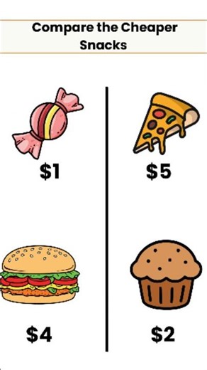 “3-Second Grocery Math Challenge | Kids Brain Puzzle