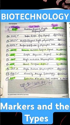 MOLECULAR MARKERS AND THEIR TYPES| GENETIC MARKER BIOTECHNOLOGY|CSIR NET LIFE SCIENCES #csirnet #bt