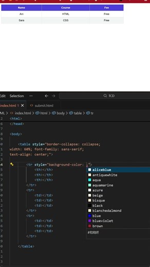 Simple Styled Table in HTML | Borders, Colors & Padding | The Creative Developer #tcd