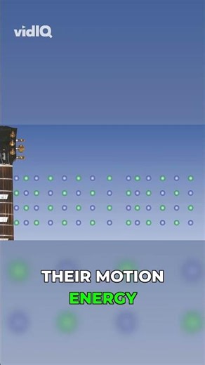 How Sound Energy Travels Through Molecules!