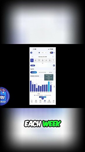 Track Weekly Mileage 📊 Your Ultimate Fitness Planner! 🔥