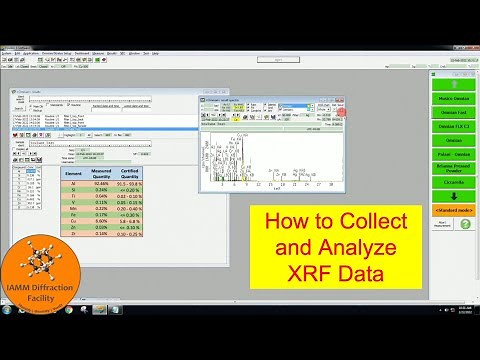 Basic Steps on How to Perform an XRF Measurement with an Epsilon 1 from Malvern Panalytical