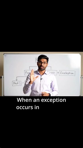How Exceptions Travel in Java 🤯 #shorts #motivation #education #java #tech