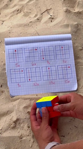 Cómo resolver el Cubo Rubik 3x3 fácilmente