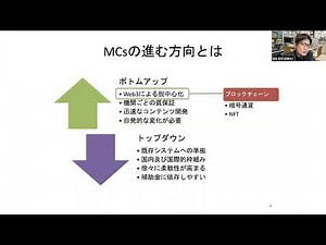 3. 講演（課題提起）富田 英司先生（愛媛大学） －「マイクロクレデンシャルがもたらす高等教育へのインパクト」2023年度 第3回 オンライン授業に関するJMOOCワークショップ