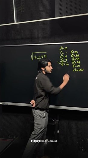 How to find square root of a 4 digit number easily..?