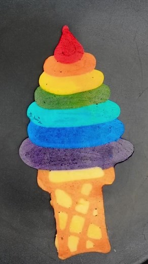 123 Go House Challenge: Pancake Art