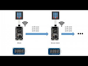ESP-NOW with ESP32: Build a Wireless Communication System Easily!