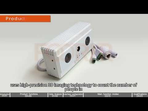 AI People Counter CCD21-Introduction