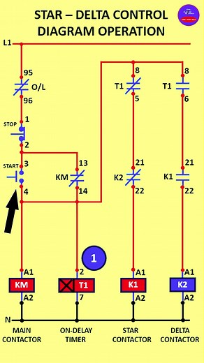 Understanding Star Delta Control Wiring and Operation