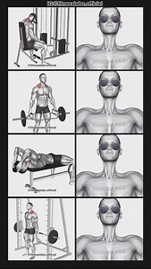 ✅ Neck Day Workout ① Cable Neck Extension ② Shrug ③ Neck Flexion ④ Smith Behind Shrug 3 sets 15-20 reps | Fitnesslabo