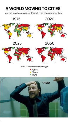 🌍 The World Is Moving to Cities — The Global Urban Shift Explained
