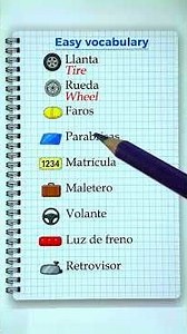 VOCABULARIO BÁSICO EN INGLÉS – APRENDE INGLÉS PARA PRINCIPIANTES 📖🇺🇸🤩 #ingles #aprenderingles