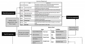 A Return to Teaching: The Spring 2023 Edition