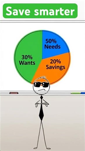 Budgeting Made Easy 📝 | Stick Animation Finance Tips #financialfreedom #shorts