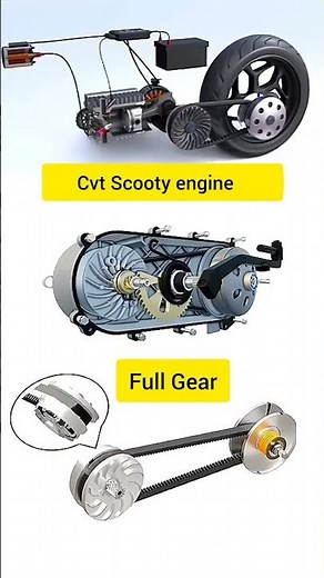 Operating principle of the CVT scooter engine and transmission mechanism #design #mechanic