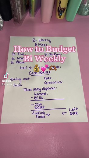 Budget Breakdown: How to Manage Your Finances Efficiently