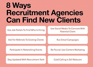8 Ways for Recruitment Agencies to Find Clients - CVViZ