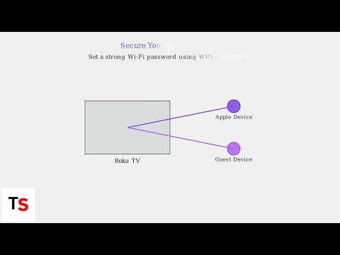 How to Stop Someone from Connecting to Your Roku TV – Disable AirPlay, Guest Mode & PIN