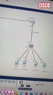 Cisco Packet Tracer Beginner Setup with Aesthetic Background Music | Full Working Demo 🎵 🔥 #cisco