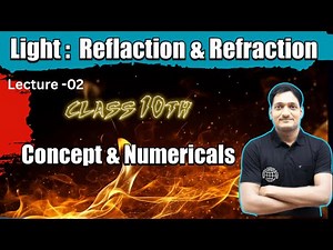 Class 10 Science Chapter: Light - Reflection & Refraction | NCERT Explained
