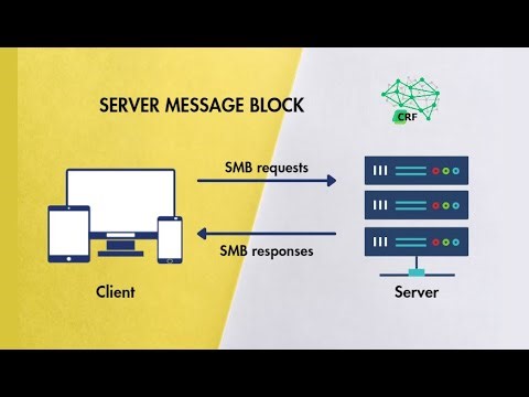 Hướng dẫn cấu hình SMB Server (Server Message Block)