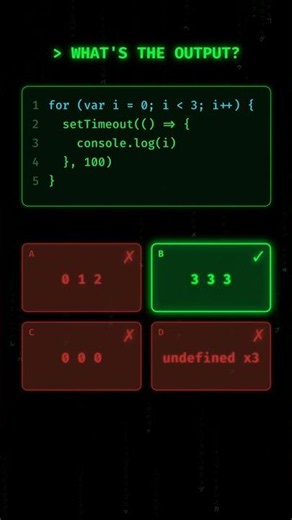 aThis JavaScript Loop Breaks 90% of Devs (var vs let)var loops