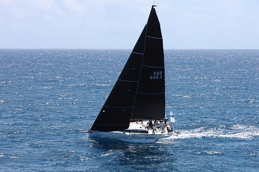 Optimising sail trim: Upwind vs downwind